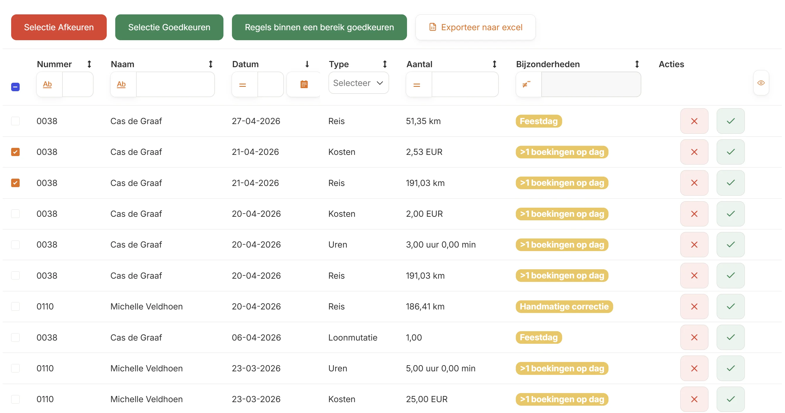 CoreCubes beoordelingsscherm declaraties